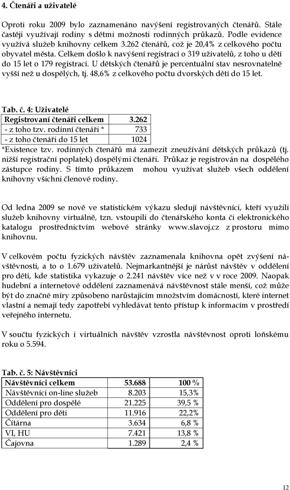 Celkem došlo k navýšení registrací o 319 uživatelů, z toho u dětí do 15 let o 179 registrací. U dětských čtenářů je percentuální stav nesrovnatelně vyšší než u dospělých, tj.