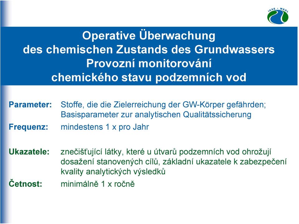 Qualitätssicherung mindestens 1 x pro Jahr Ukazatele: Četnost: znečišťující látky, které u útvarů podzemních vod