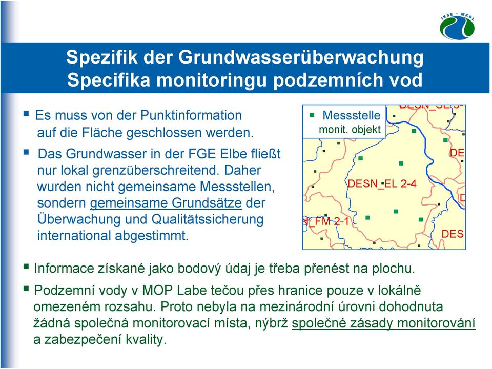 Daher wurden nicht gemeinsame Messstellen, sondern gemeinsame Grundsätze der Überwachung und Qualitätssicherung international abgestimmt. Messstelle monit.