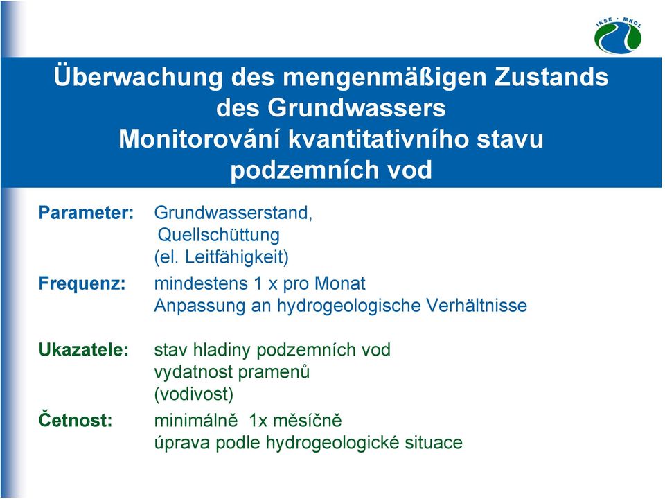 Leitfähigkeit) mindestens 1 x pro Monat Anpassung an hydrogeologische Verhältnisse stav hladiny