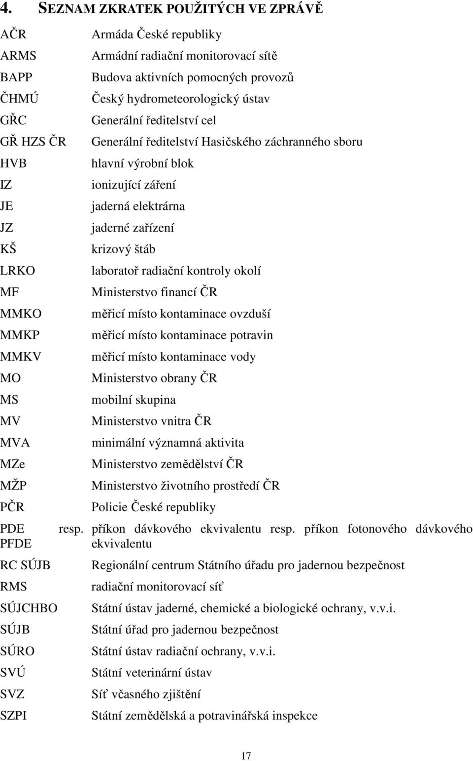 Generální ředitelství Hasičského záchranného sboru hlavní výrobní blok ionizující záření jaderná elektrárna jaderné zařízení krizový štáb laboratoř radiační kontroly okolí Ministerstvo financí ČR