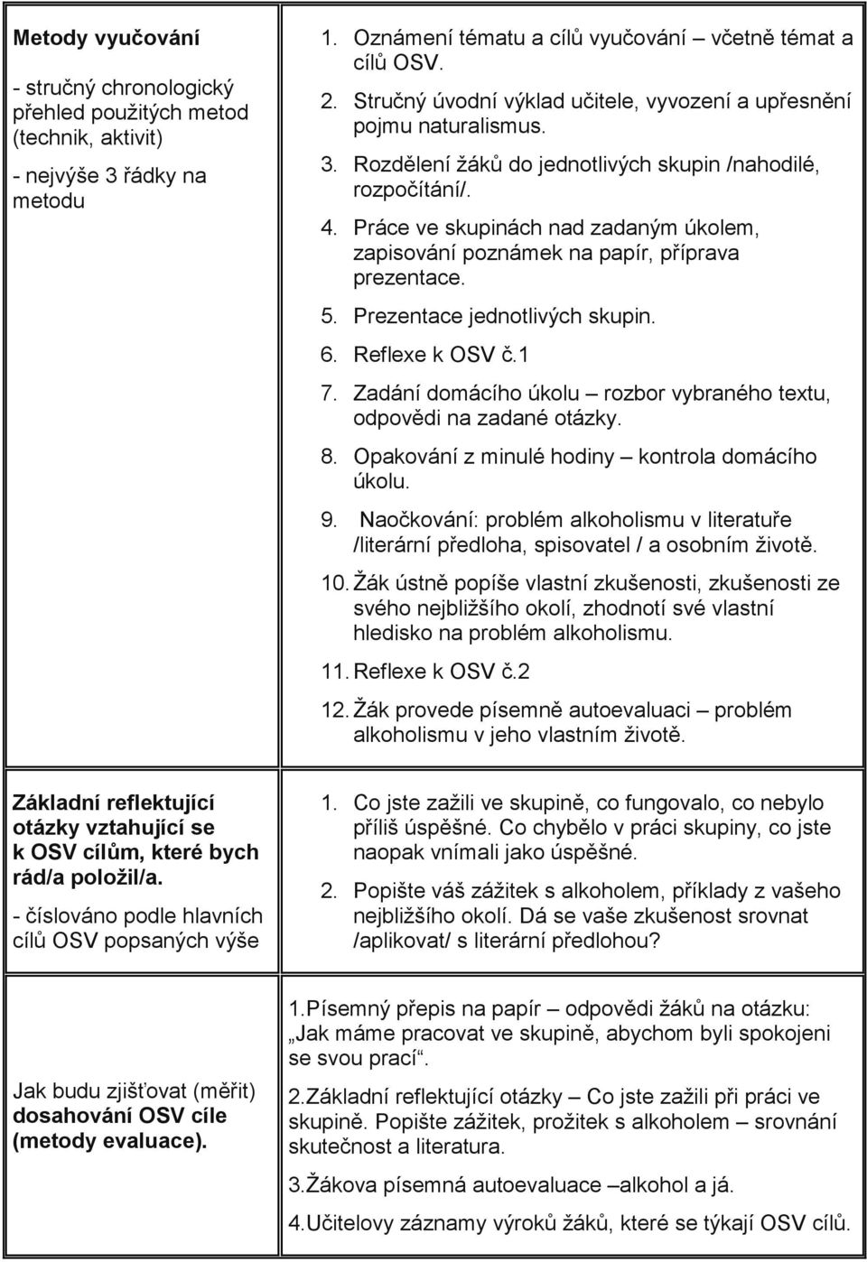 Práce ve skupinách nad zadaným úkolem, zapisování poznámek na papír, příprava prezentace. 5. Prezentace jednotlivých skupin. 6. Reflexe k OSV č.1 7.