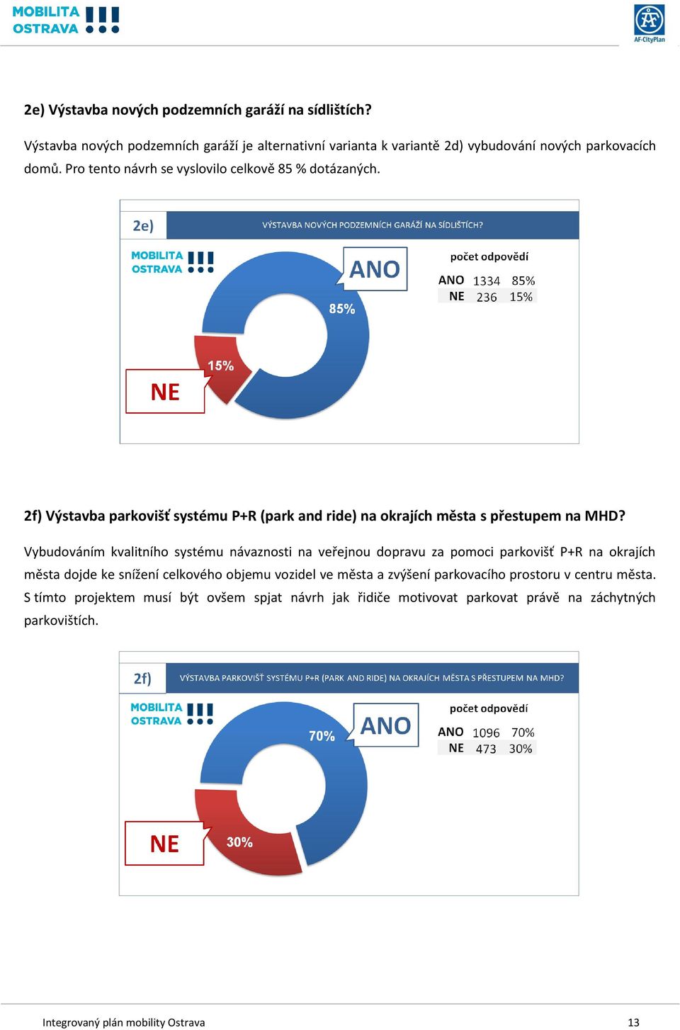 Vybudováním kvalitního systému návaznosti na veřejnou dopravu za pomoci parkovišť P+R na okrajích města dojde ke snížení celkového objemu vozidel ve města a