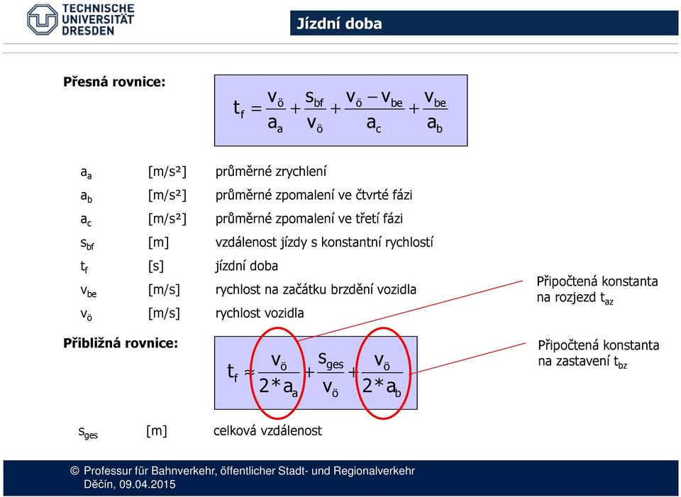 f [s] jízdní doba v be [m/s] rychlos na začáku brzdění vozidla v ö [m/s] rychlos vozidla Připočená konsana na rozjezd