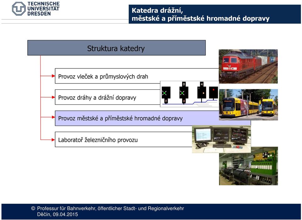 Provoz dráhy a drážní dopravy Provoz měsské a