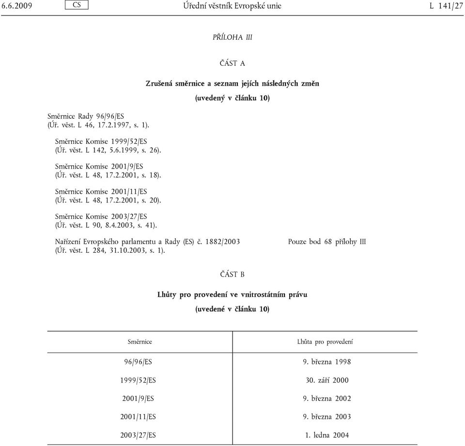 ČÁST A Zrušená směrnice a seznam jejích následných změn (uvedený v článku 10) Nařízení Evropského parlamentu a Rady (ES) č. 1882/2003 (Úř. věst. L 284, 31.10.2003, s. 1).