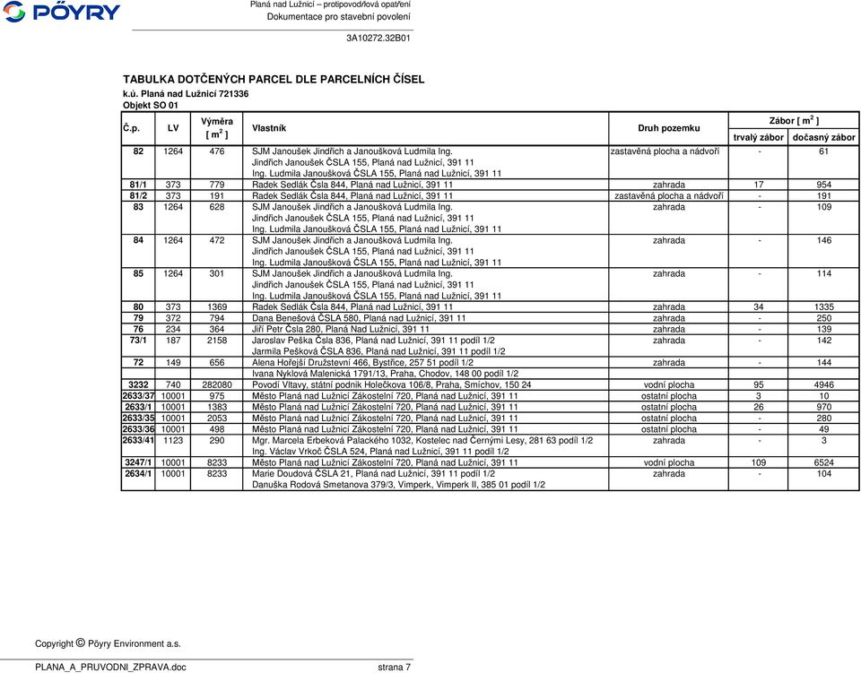 zastav ná plocha a nádvo í - 61 Jind ich Janoušek SLA 155, Planá nad Lužnicí, 391 11 Ing.