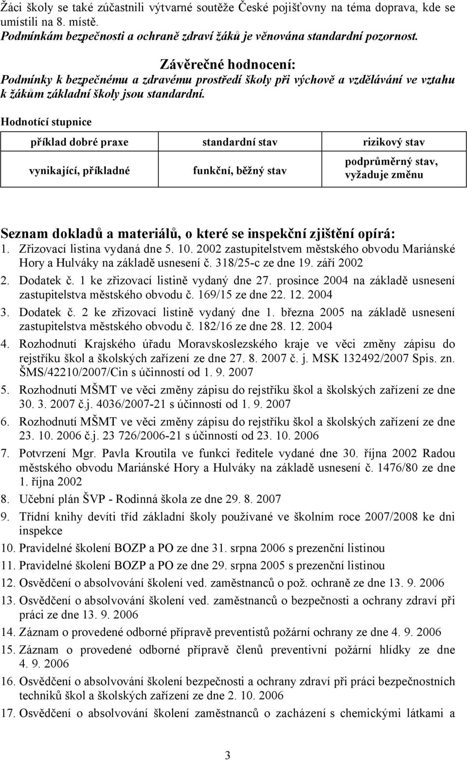 Hodnotící stupnice příklad dobré praxe standardní stav rizikový stav vynikající, příkladné funkční, běžný stav podprůměrný stav, vyžaduje změnu Seznam dokladů a materiálů, o které se inspekční