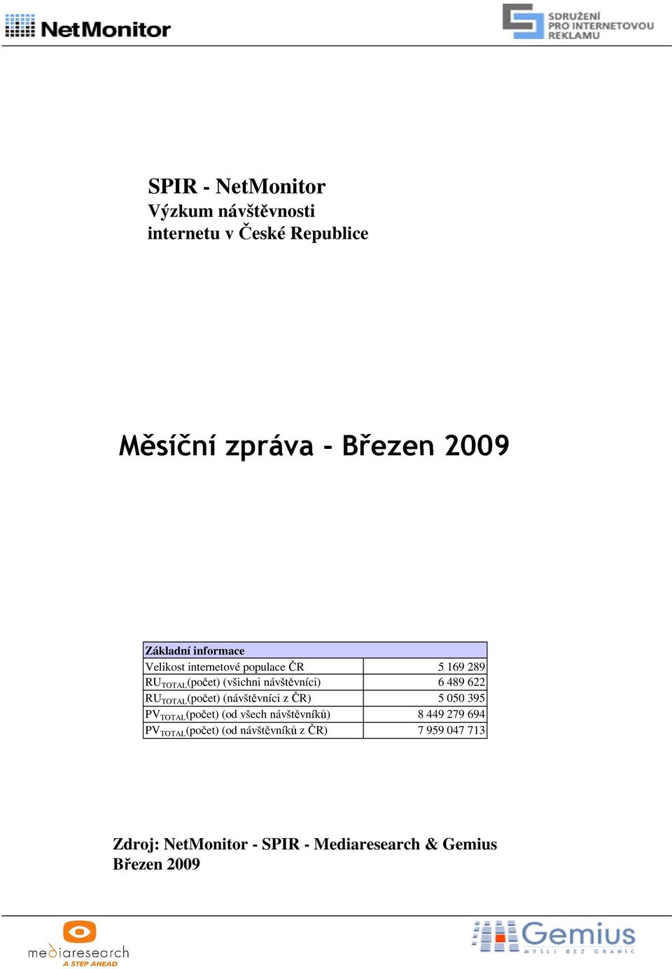 (návštěvníci z ČR) TOTAL (počet) (od všech návštěvníků) TOTAL (počet) (od návštěvníků z ČR) 5 169 289