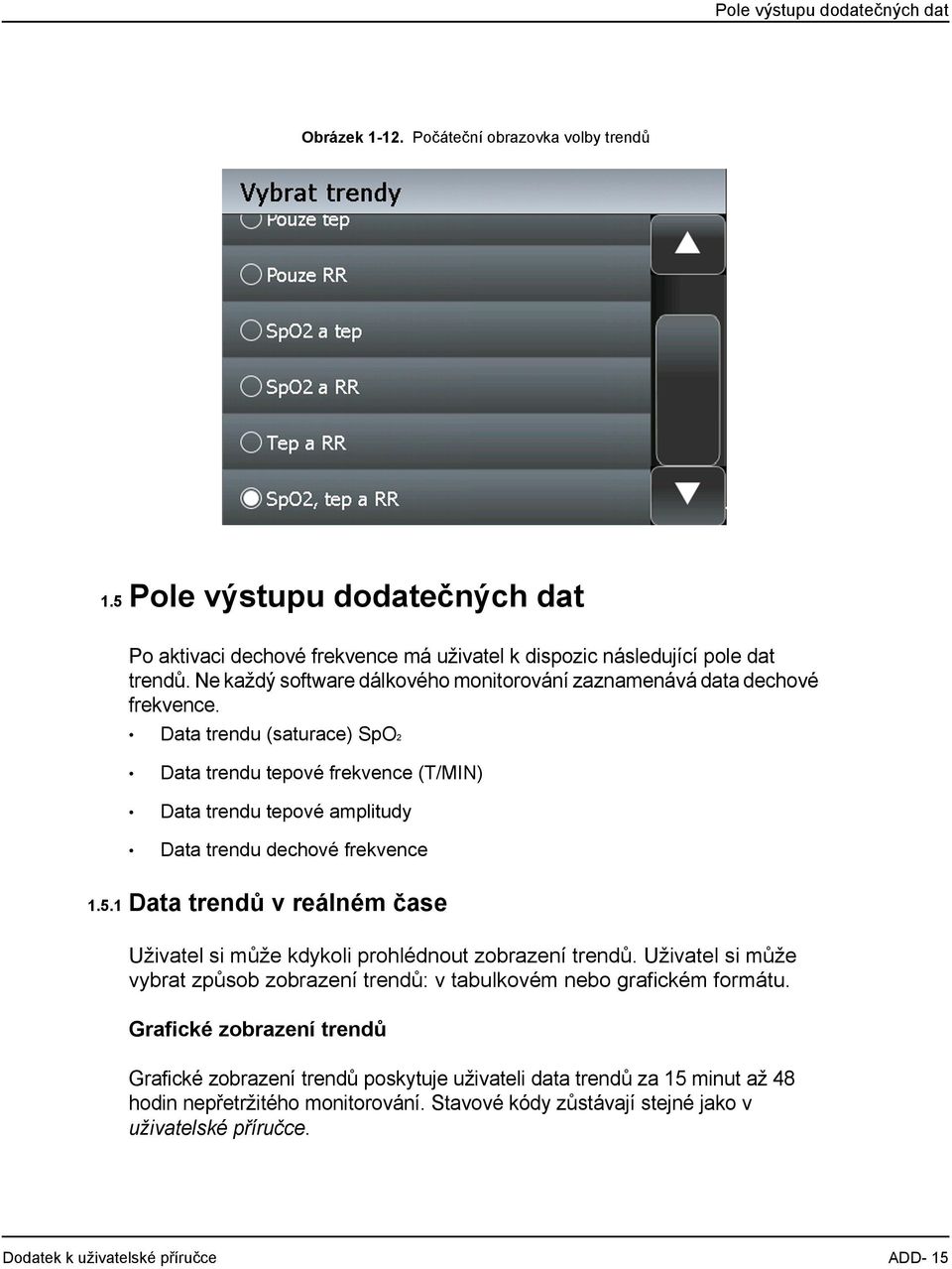 Data trendu (saturace) SpO2 Data trendu tepové frekvence (T/MIN) Data trendu tepové amplitudy Data trendu dechové frekvence 1.5.