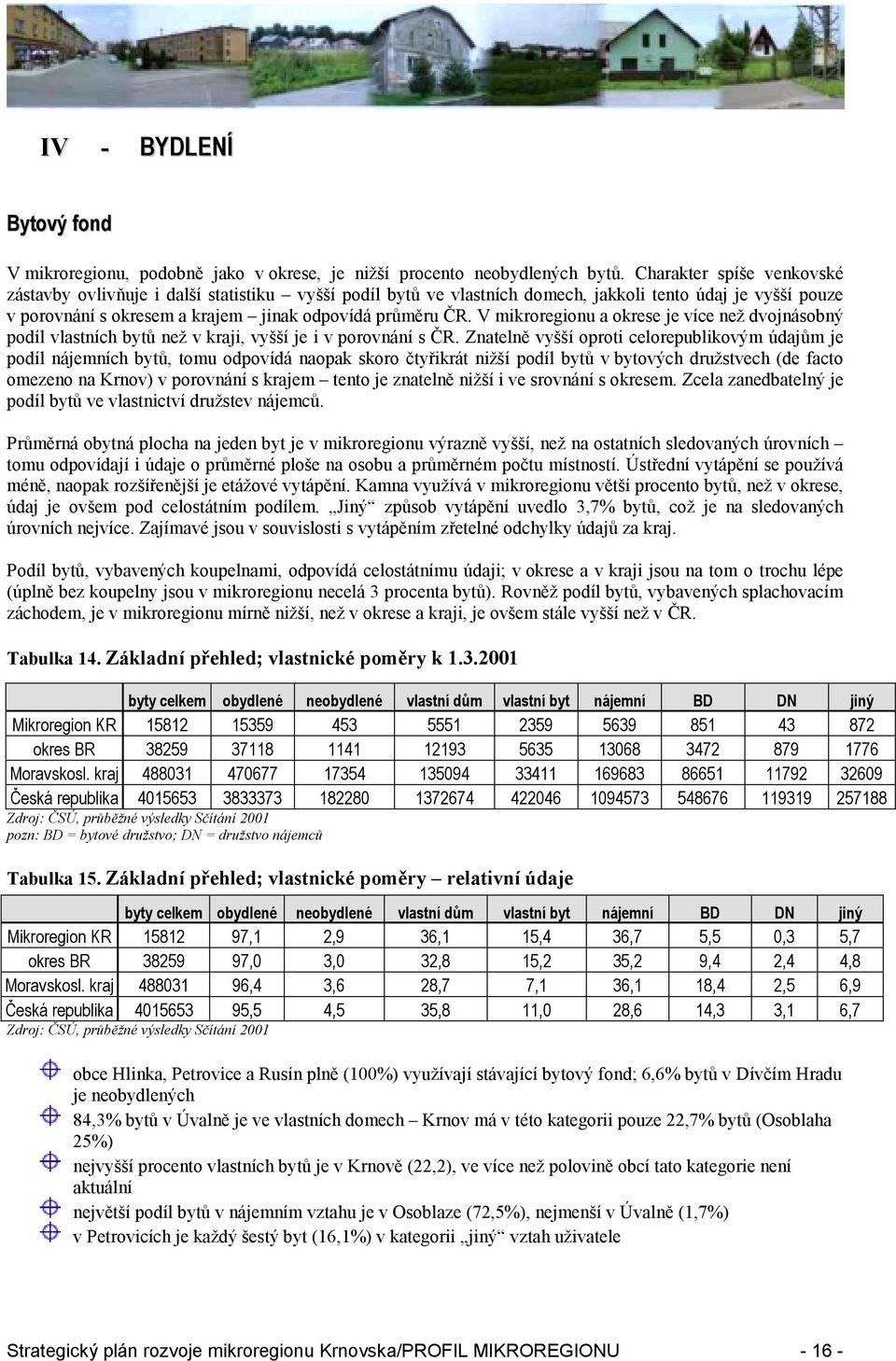 V mikroregionu a okrese je více než dvojnásobný podíl vlastních bytů než v kraji, vyšší je i v porovnání s ČR.