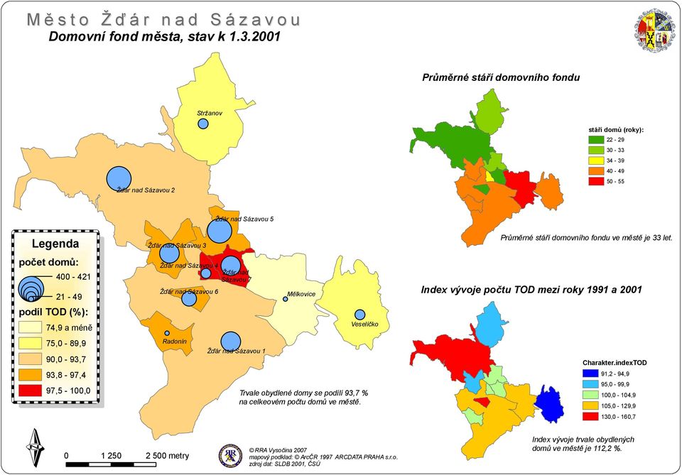 89,9 9, - 93,7 93,8-97,4 97,5-1, Trvale obydlené domy se podílí 93,7 % na celkeovém počtu domů ve městě.