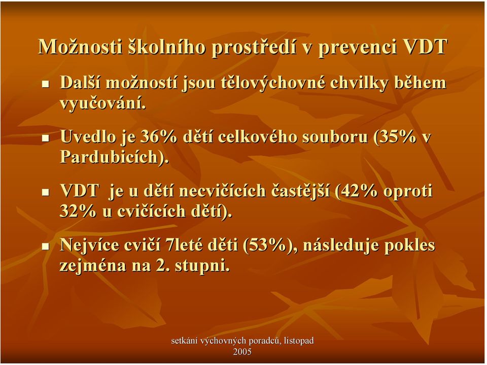 Uvedlo je 36% dětíd celkového souboru (35% v Pardubicích). ch).