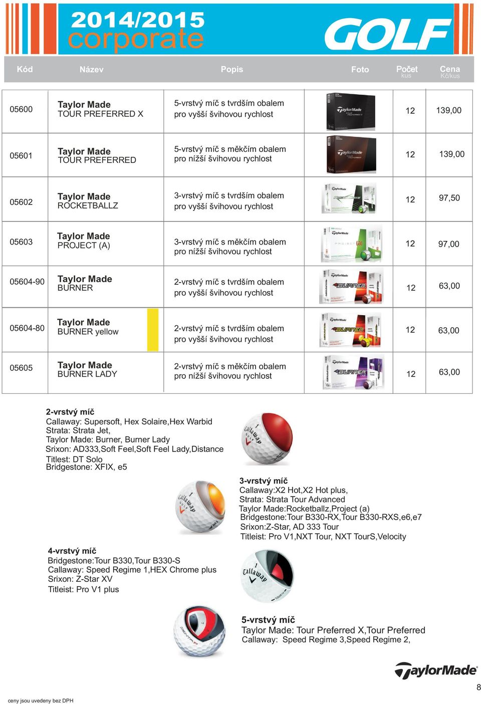 Burner Lady Srixon: AD333,Soft Feel,Soft Feel Lady,Distance Titlest: DT Solo Bridgestone: XFIX, e5 4-vrstvý míè Bridgestone:Tour B330,Tour B330-S : Speed Regime,HEX Chrome plus Srixon: Z-Star XV :