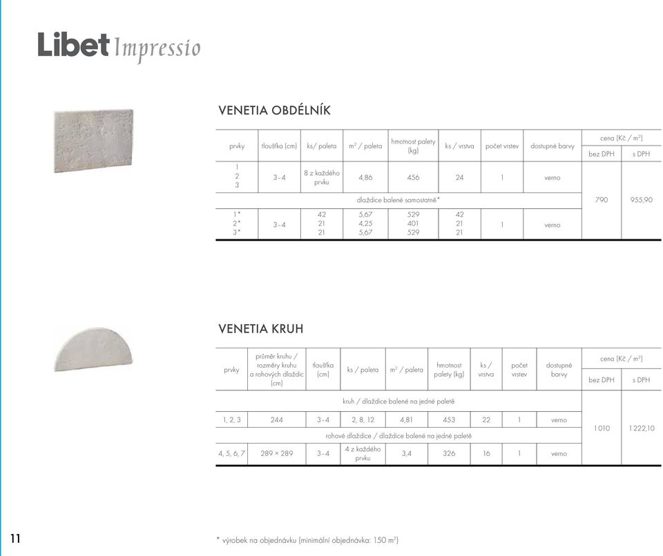 / paleta m 2 / paleta hmotnost palety ks / vrstva počet vrstev dostupné barvy kruh / dlaždice balené na jedné paletě 1, 2, 3 244 3 4 2, 8, 12 4,81 453 22 1 verno 4, 5, 6, 7