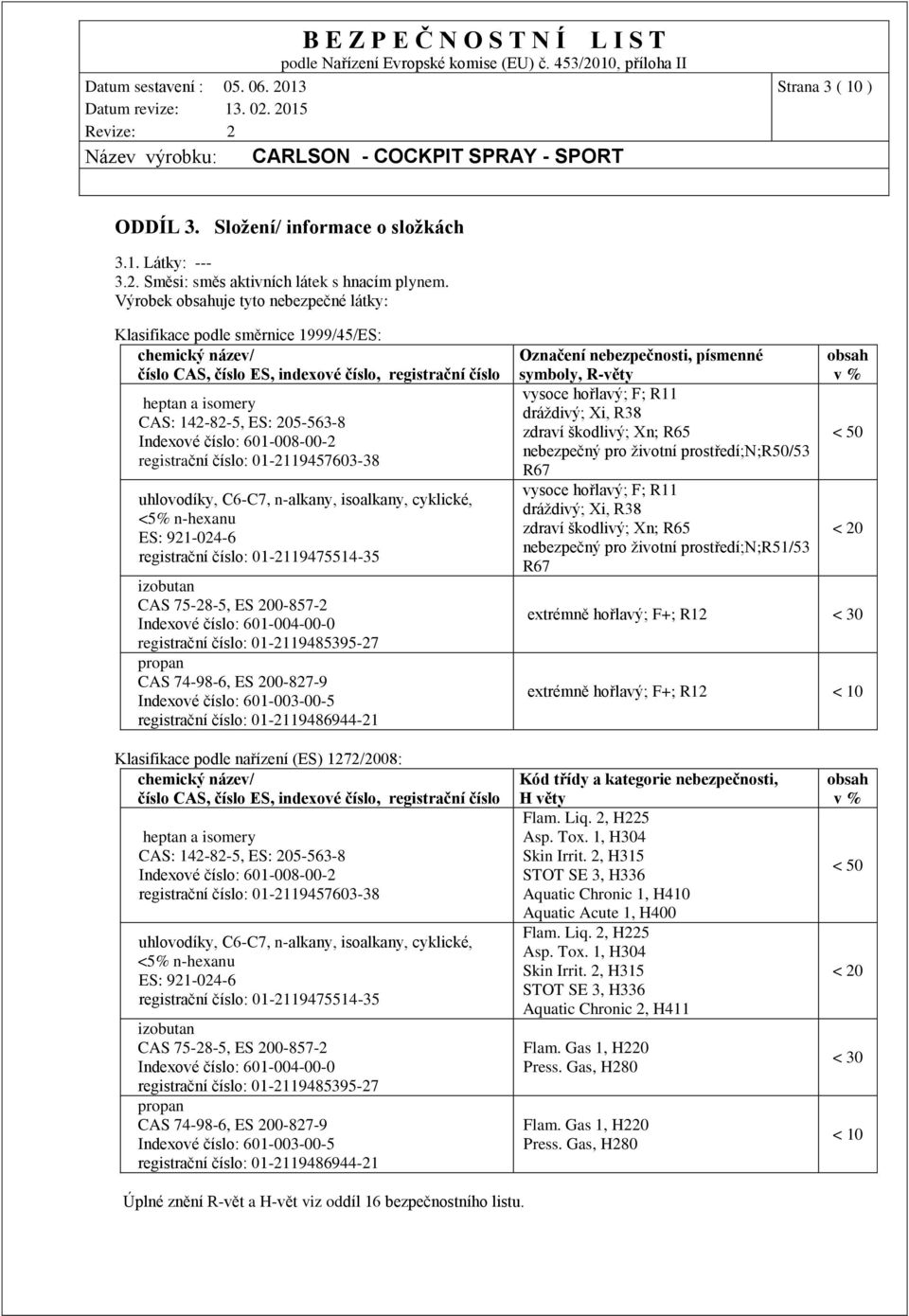 Indexové číslo: 601-008-00-2 registrační číslo: 01-2119457603-38 uhlovodíky, C6-C7, n-alkany, isoalkany, cyklické, <5% n-hexanu ES: 921-024-6 registrační číslo: 01-2119475514-35 izobutan CAS 75-28-5,