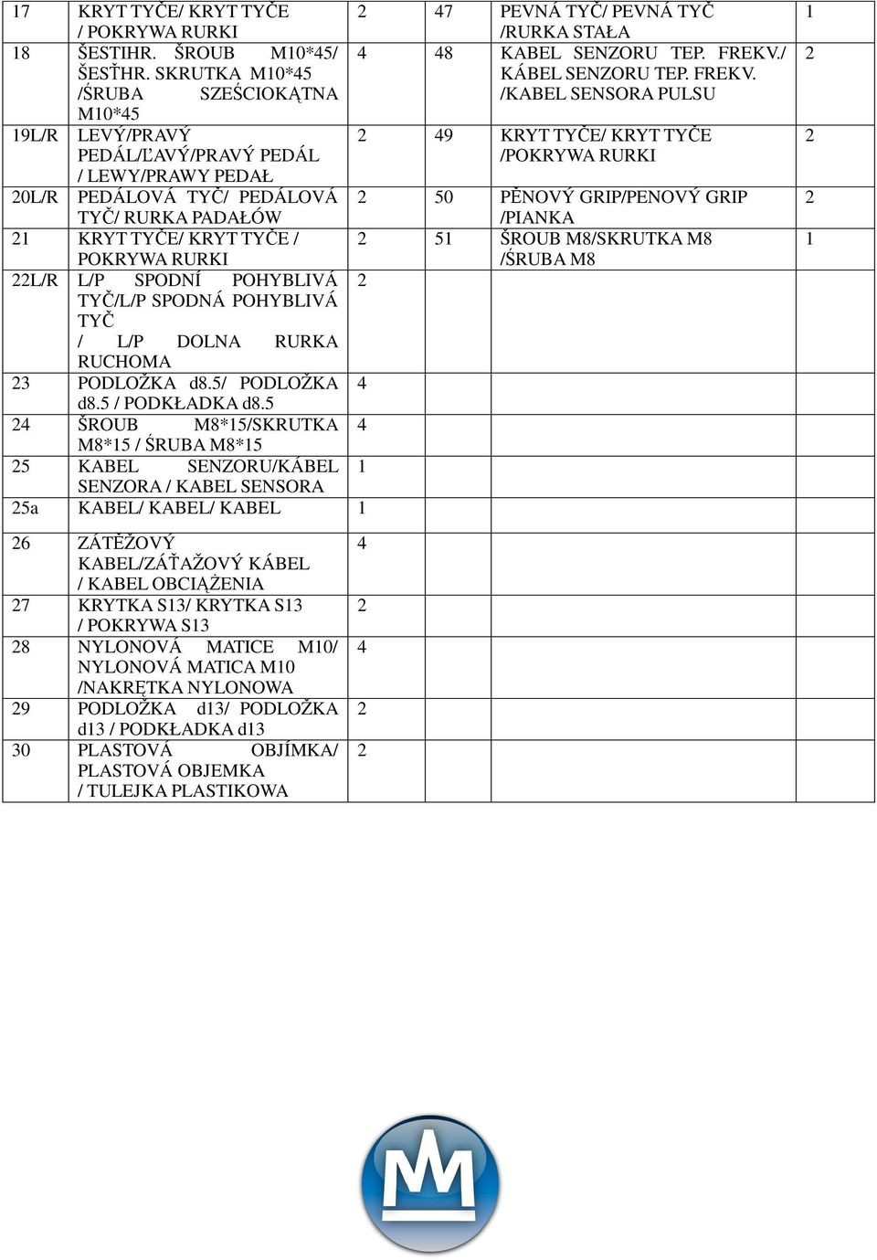 /RUBA SZECIOKTNA /KABEL SENSORA PULSU M10*45 19L/R LEVÝ/PRAVÝ 49 KRYT TYE/ KRYT TYE PEDÁL/AVÝ/PRAVÝ PEDÁL /POKRYWA RURKI / LEWY/PRAWY PEDAŁ 0L/R PEDÁLOVÁ TY/ PEDÁLOVÁ 50 PNOVÝ GRIP/PENOVÝ GRIP TY/