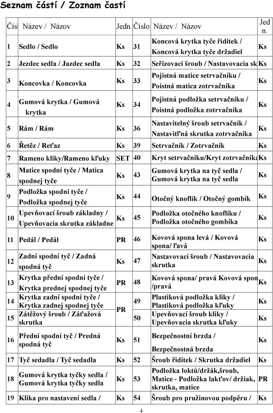 Gumová krytka 34 5 Rám / Rám 36 Pojistná matice setrvačníku / Poistná matica zotrvačníka Pojistná podložka setrvačníku / Poistná podložka zotrvačníka astavitelný šroub setrvačník / astavitľná skrutka