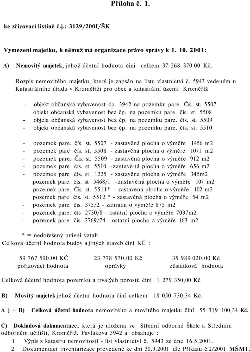 3942 na pozemku pare. Čís. st. 5507 objekt občanská vybavenost bez čp. na pozemku pare. čís. st. 5508 - objela občanská vybavenost bez čp. na pozemku pare. čís. st. 5509 - objeki občanská vybavenost bez čp.