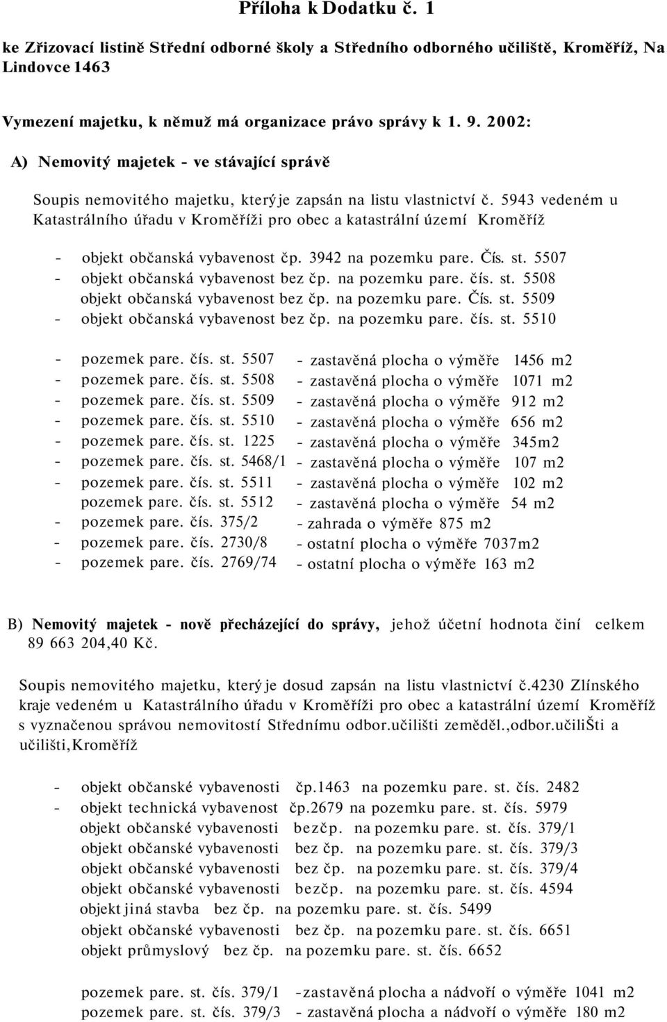 5943 vedeném u Katastrálního úřadu v Kroměříži pro obec a katastrální území Kroměříž - objekt občanská vybavenost čp. 3942 na pozemku pare. Čís. st. 5507 - objekt občanská vybavenost bez čp.