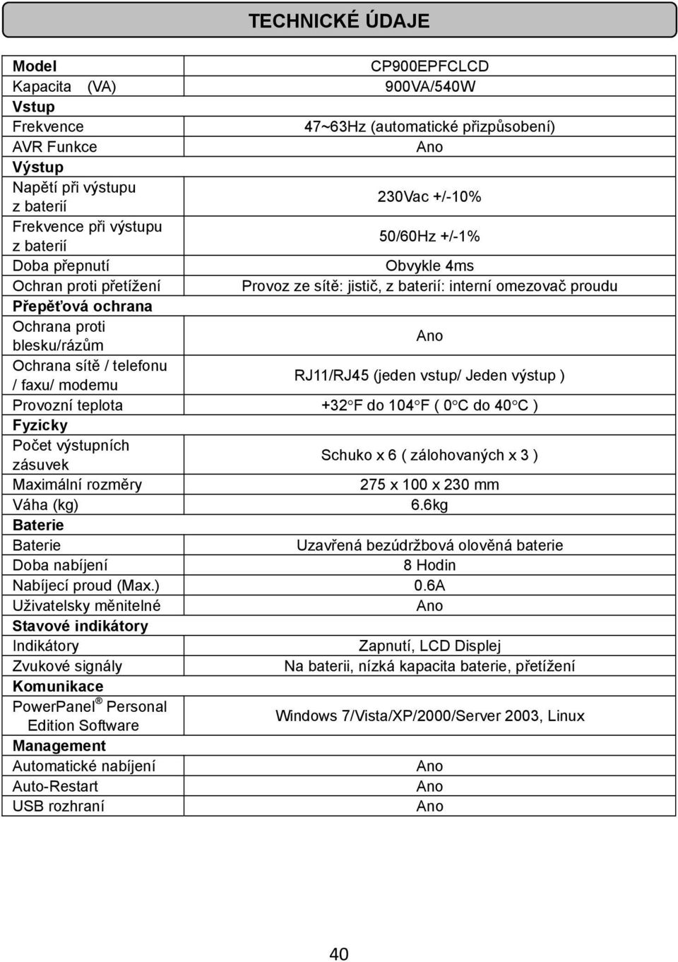 / faxu/ modemu RJ11/RJ45 (jeden vstup/ Jeden výstup ) Provozní teplota +32 F do 104 F ( 0 C do 40 C ) Fyzicky Počet výstupních zásuvek Schuko x 6 ( zálohovaných x 3 ) Maximální rozměry 275 x 100 x