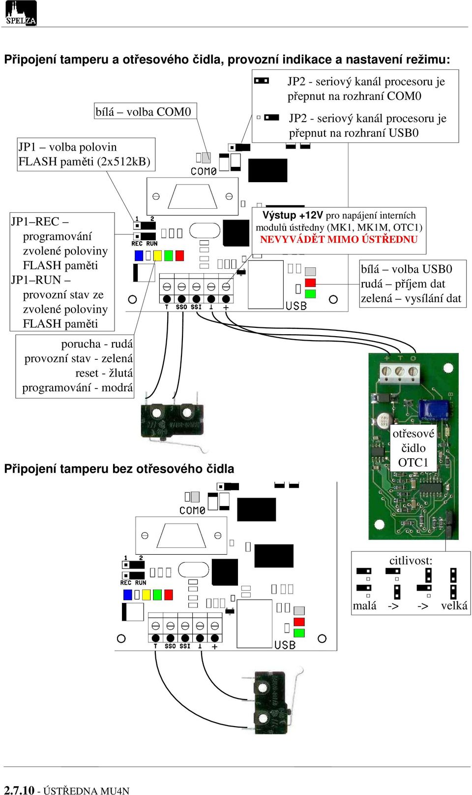 poloviny FLASH paměti porucha - rudá provozní stav - zelená reset - žlutá programování - modrá Výstup +12V pro napájení interních modulů ústředny (MK1, MK1M, OTC1)