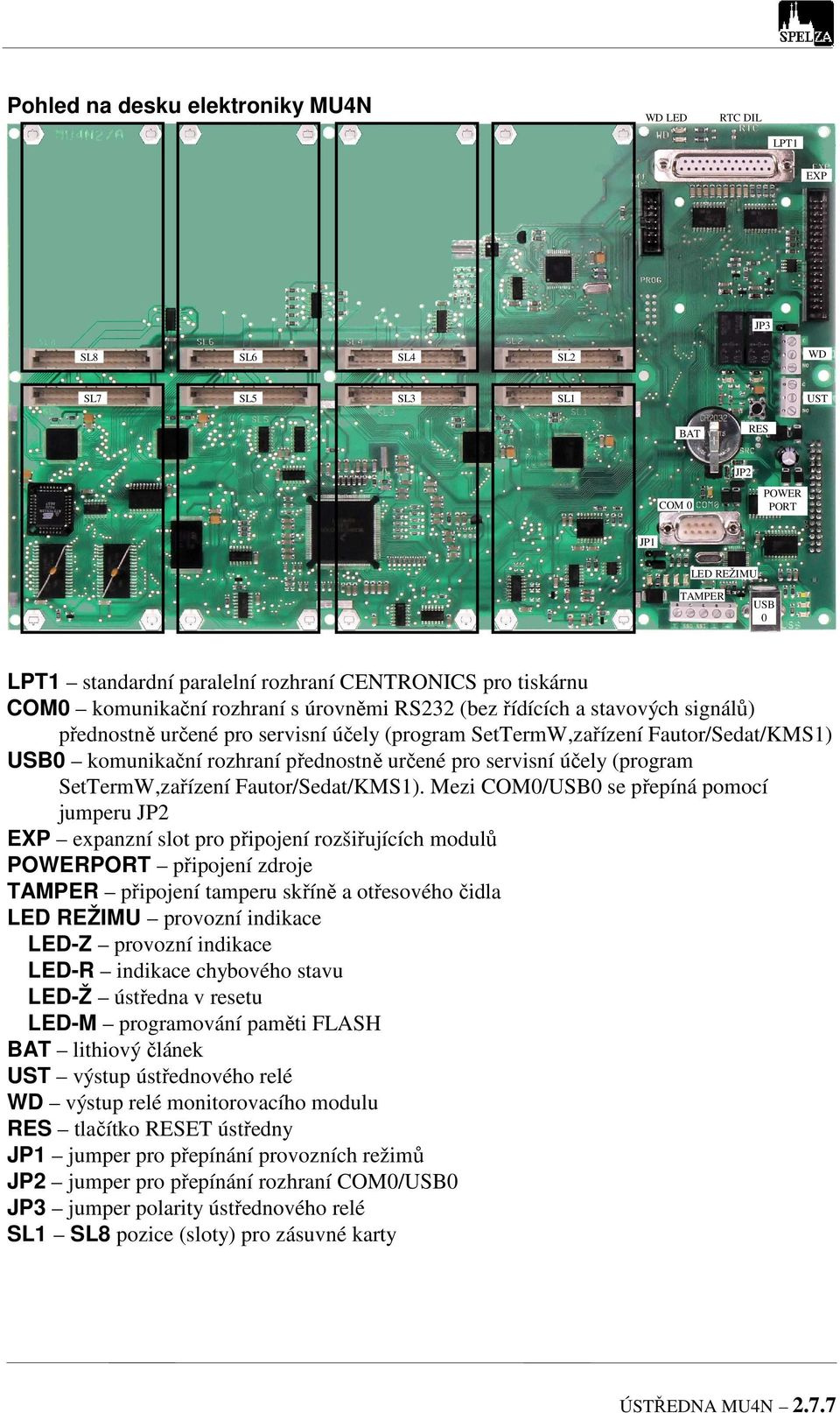 účely (program SetTermW,zařízení Fautor/Sedat/KMS1).