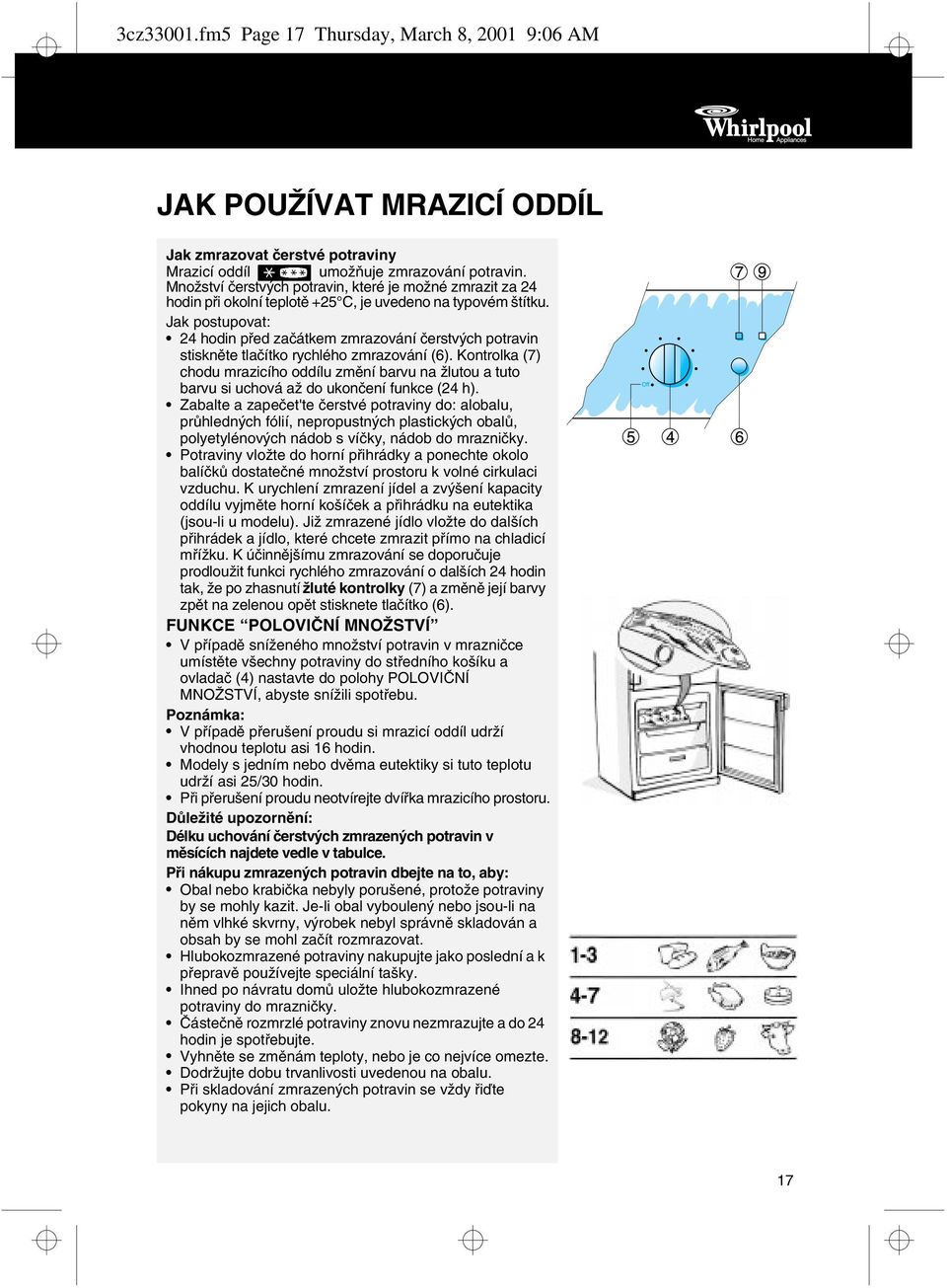 Jak postupovat: 24 hodin před začátkem zmrazování čerstvých potravin stiskněte tlačítko rychlého zmrazování (6).