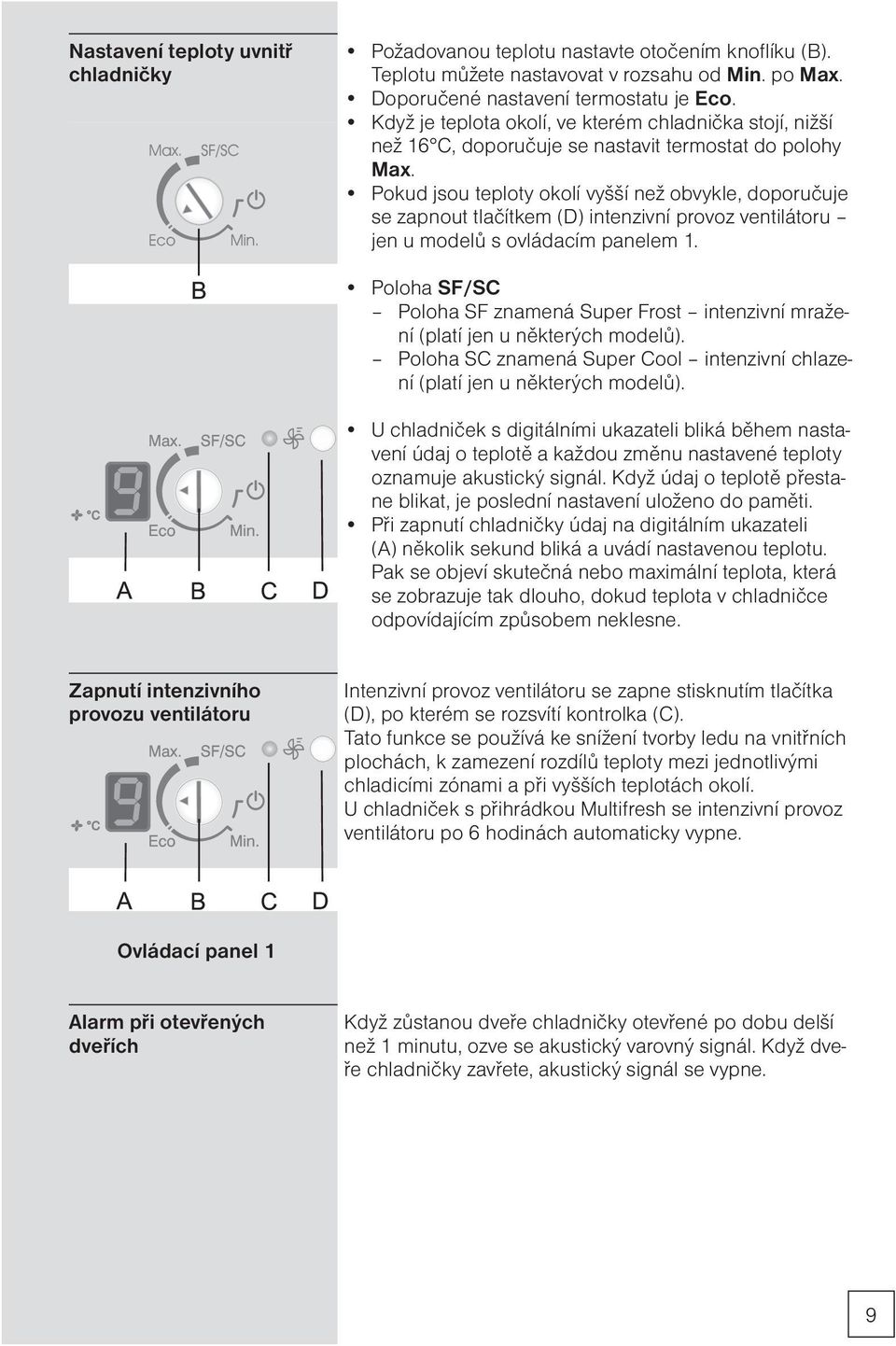 Pokud jsou teploty okolí vyšší než obvykle, doporučuje se zapnout tlačítkem (D) intenzivní provoz ventilátoru jen u modelů s ovládacím panelem 1.