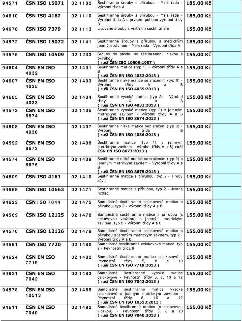 plechu se šestihrnnou hlvou s přírubou ( ruší ČSN ISO 10509:1997 ) 94604 ČSN EN ISO 403 94607 ČSN EN ISO 4035 0 1401 Šestihrnné mtice (typ 1) - Výrobní třídy A B ( ruší ČSN EN ISO 403:013 ) 0 1403