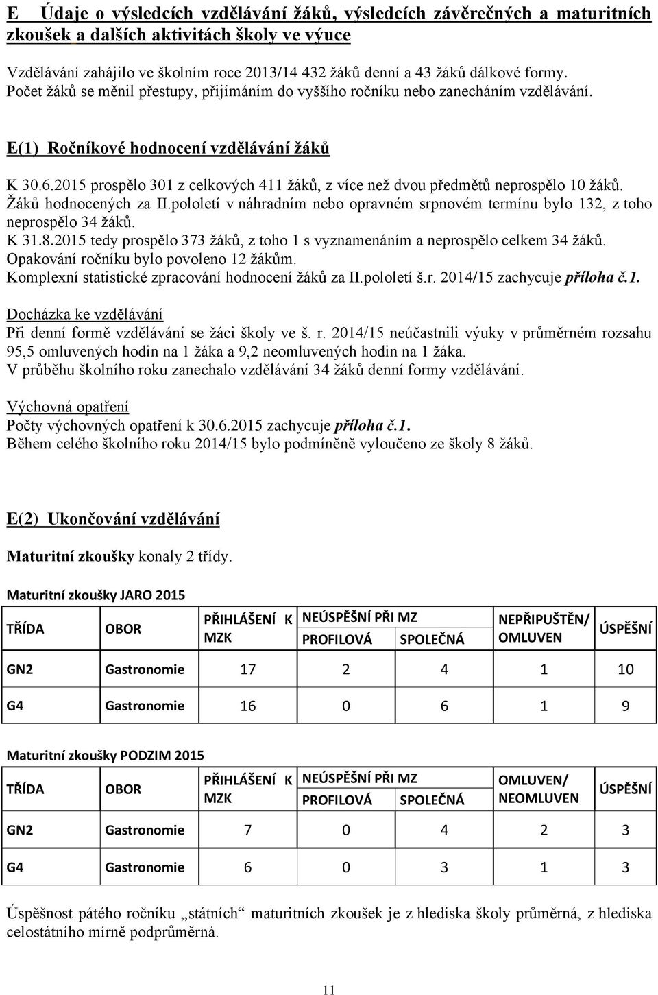 2015 prospělo 301 z celkových 411 žáků, z více než dvou předmětů neprospělo 10 žáků. Žáků hodnocených za II.pololetí v náhradním nebo opravném srpnovém termínu bylo 132, z toho neprospělo 34 žáků.