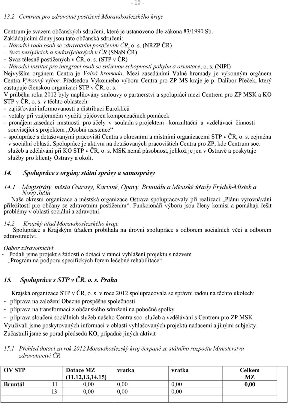 s. (STP v ČR) - Národní institut pro integraci osob se sníženou schopností pohybu a orientace, o. s. (NIPI) Nejvyšším orgánem Centra je Valná hromada.