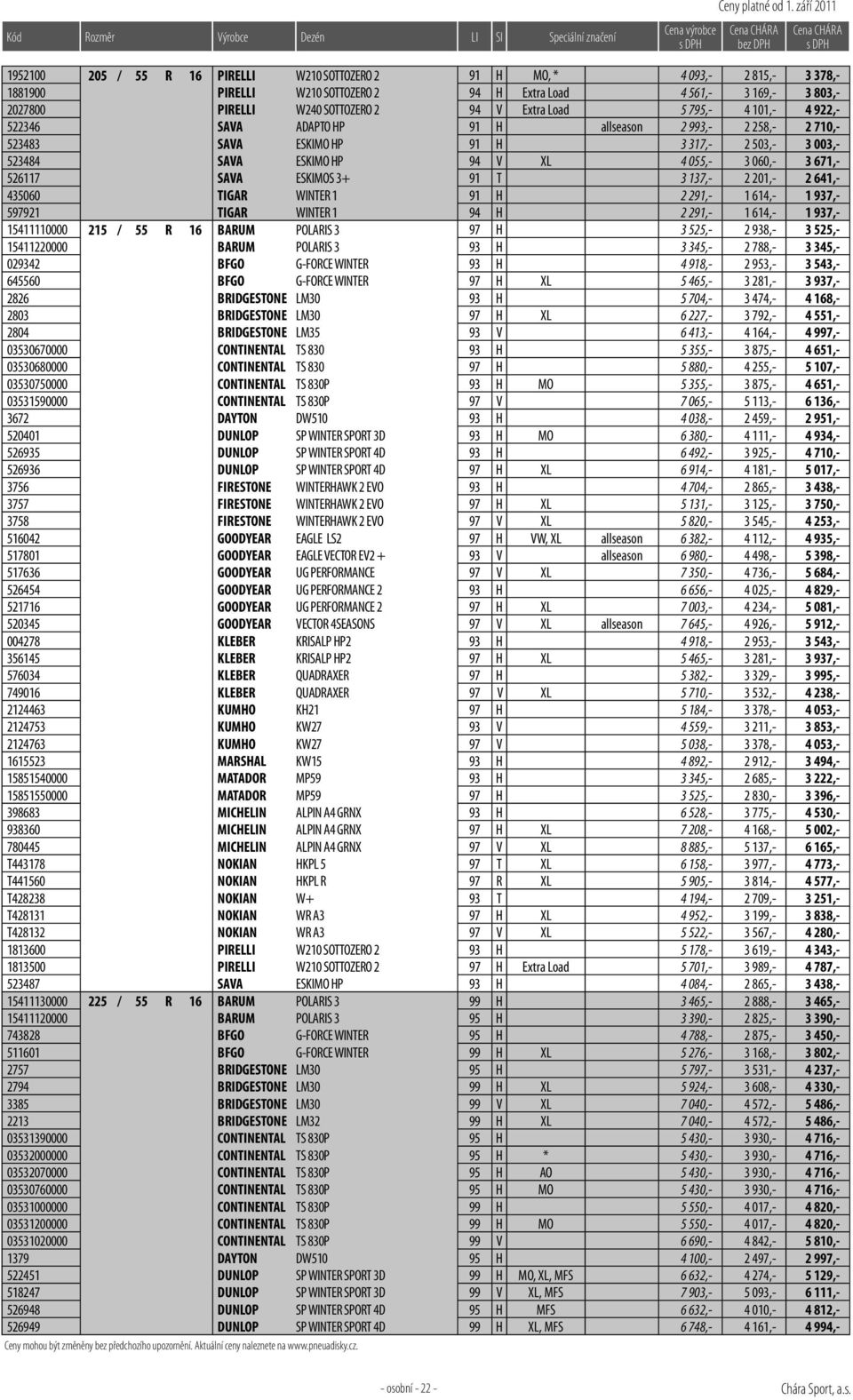 526117 SAVA ESKIMOS 3+ 91 T 3 137,- 2 201,- 2 641,- 435060 TIGAR WINTER 1 91 H 2 291,- 1 614,- 1 937,- 597921 TIGAR WINTER 1 94 H 2 291,- 1 614,- 1 937,- 15411110000 215 / 55 R 16 BARUM POLARIS 3 97