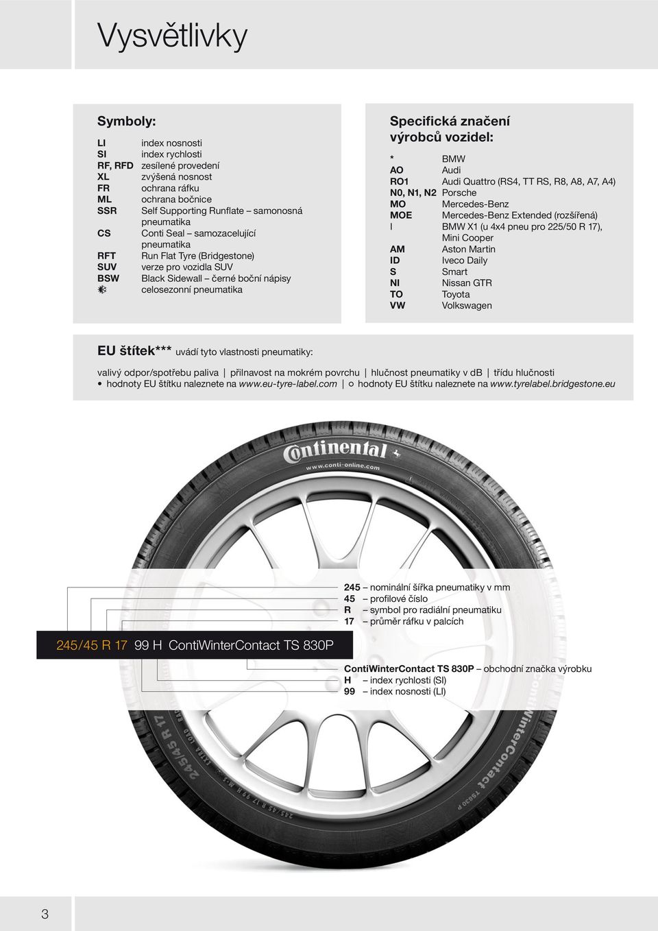 RO1 Audi Quattro (RS4, TT RS, R8, A8, A7, A4) N0, N1, N2 Porsche MO Mercedes-Benz MOE Mercedes-Benz Extended (rozšířená) I BMW X1 (u 4x4 pneu pro 225/50 R 17), Mini Cooper AM Aston Martin ID Iveco