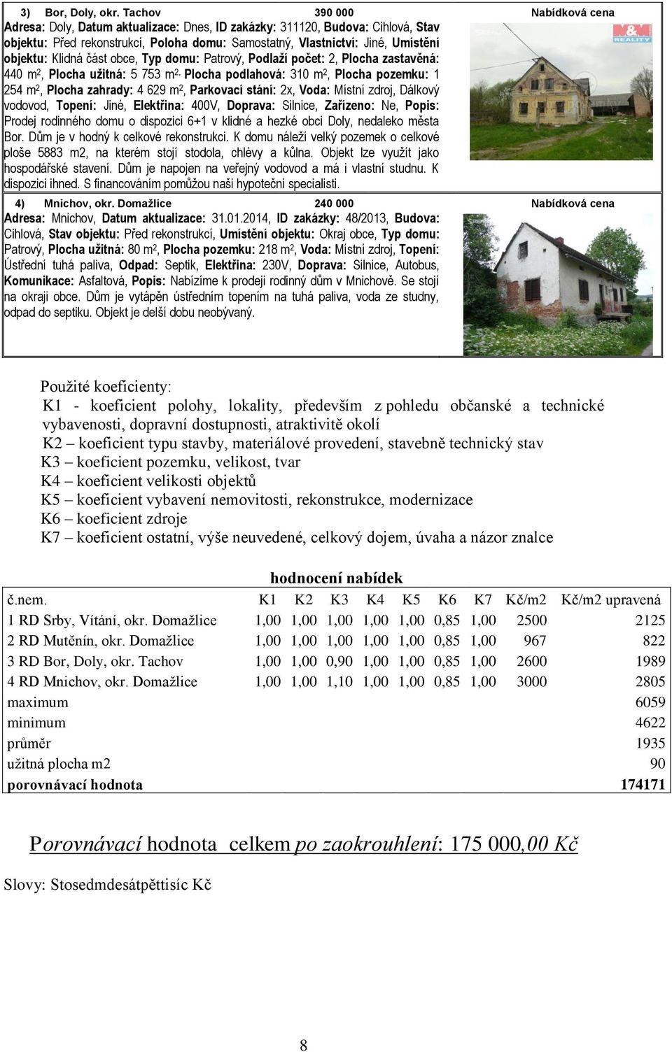 objektu: Klidná část obce, Typ domu: Patrový, Podlaží počet: 2, Plocha zastavěná: 440 m 2, Plocha užitná: 5 753 m 2, Plocha podlahová: 310 m 2, Plocha pozemku: 1 254 m 2, Plocha zahrady: 4 629 m 2,