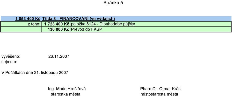 26.11.2007 sejmuto: V Počátkách dne 21. listopadu 2007 Ing.