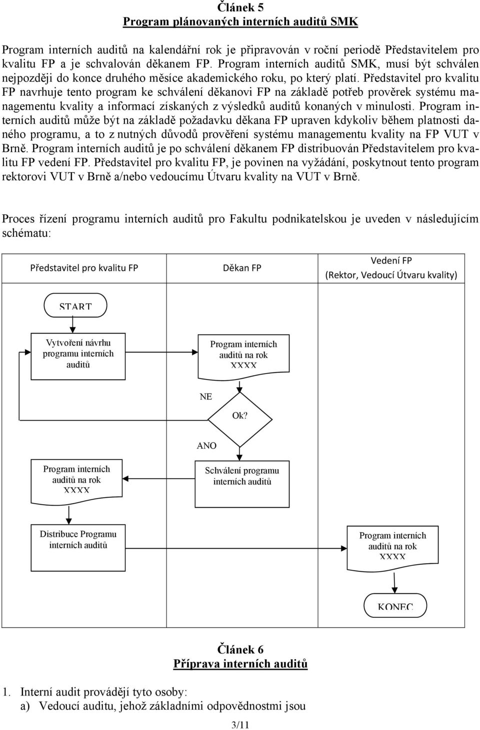 Představitel pro kvalitu FP navrhuje tento program ke schválení děkanovi FP na základě potřeb prověrek systému managementu kvality a informací získaných z výsledků auditů konaných v minulosti.