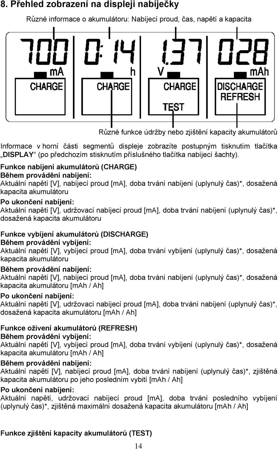 Funkce nabíjení akumulátorů (CHARGE) Během provádění nabíjení: Aktuální napětí [V], nabíjecí proud [ma], doba trvání nabíjení (uplynulý čas)*, dosažená kapacita akumulátoru Po ukončení nabíjení: