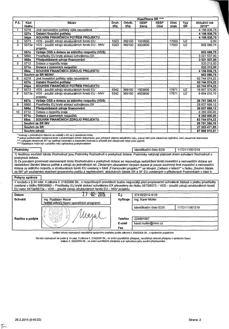 PředpokJádané zdroje financováni Dotace z rozpočtu kraje Dotace z územních rozpočtů SOUHRN FINANČNÍCH ZDROJŮ PROJEKTU Souhrn za SR NEiNV 6279 627s 64ps 6573 6573a 657S 6660 666S 6712 671 s 69zs Jiné