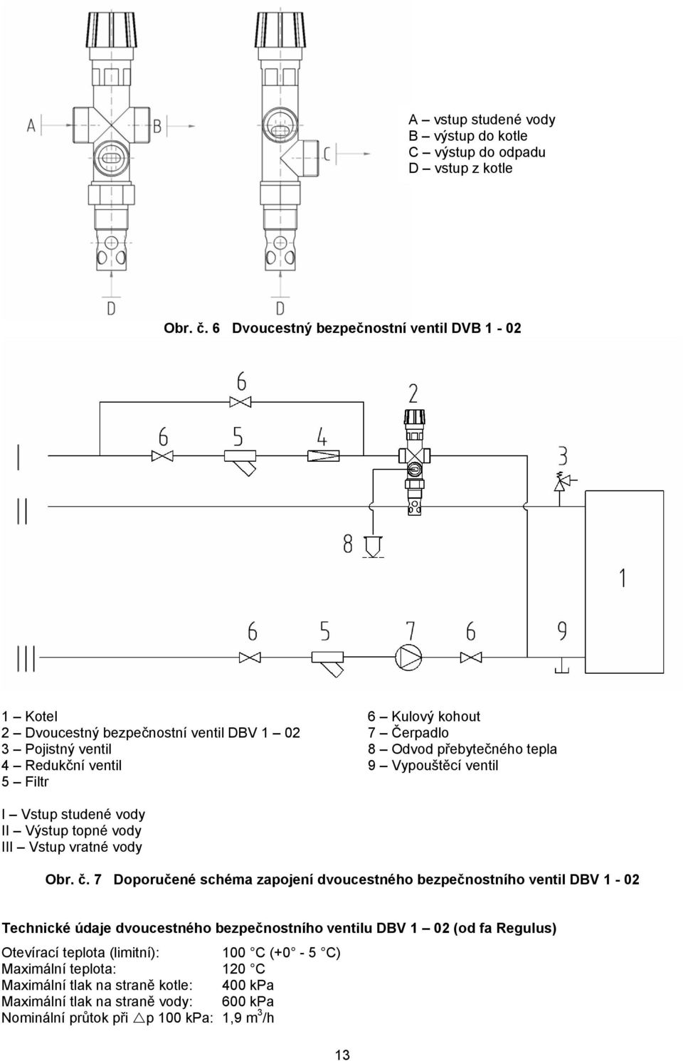 přebytečného tepla 9 Vypouštěcí ventil I Vstup studené vody II Výstup topné vody III Vstup vratné vody Obr. č.