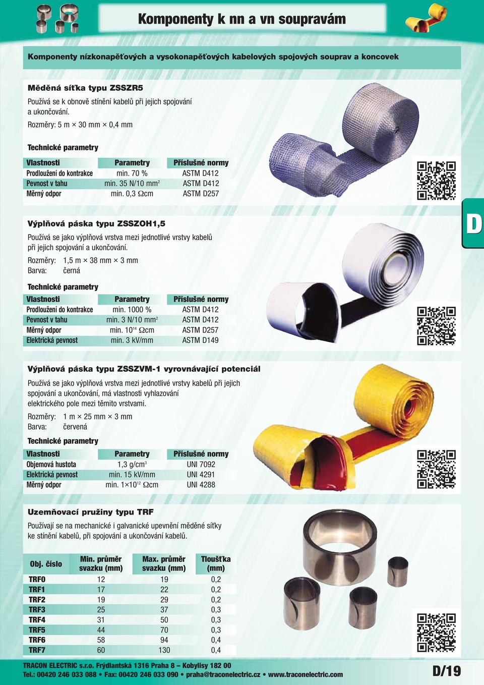 0,3 Ωcm ASTM D257 Výplňová páska typu ZSSZOH,5 Používá se jako výplňová vrstva mezi jednotlivé vrstvy kabelů při jejich spojování a ukončování.