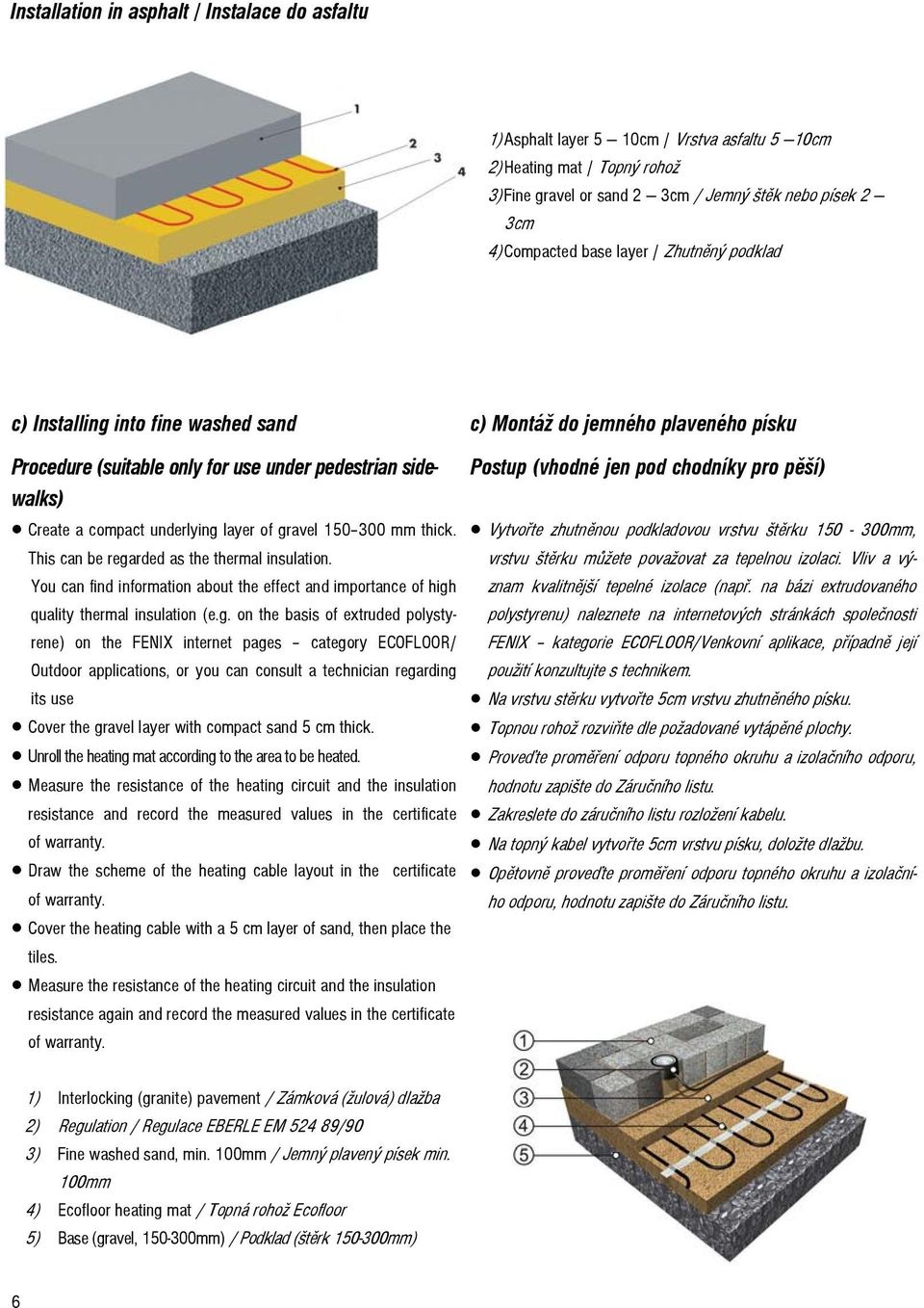 of gravel 150 300 mm thick. This can be regarded as the thermal insulation. You can find information about the effect and importance of high quality thermal insulation (e.g. on the basis of extruded