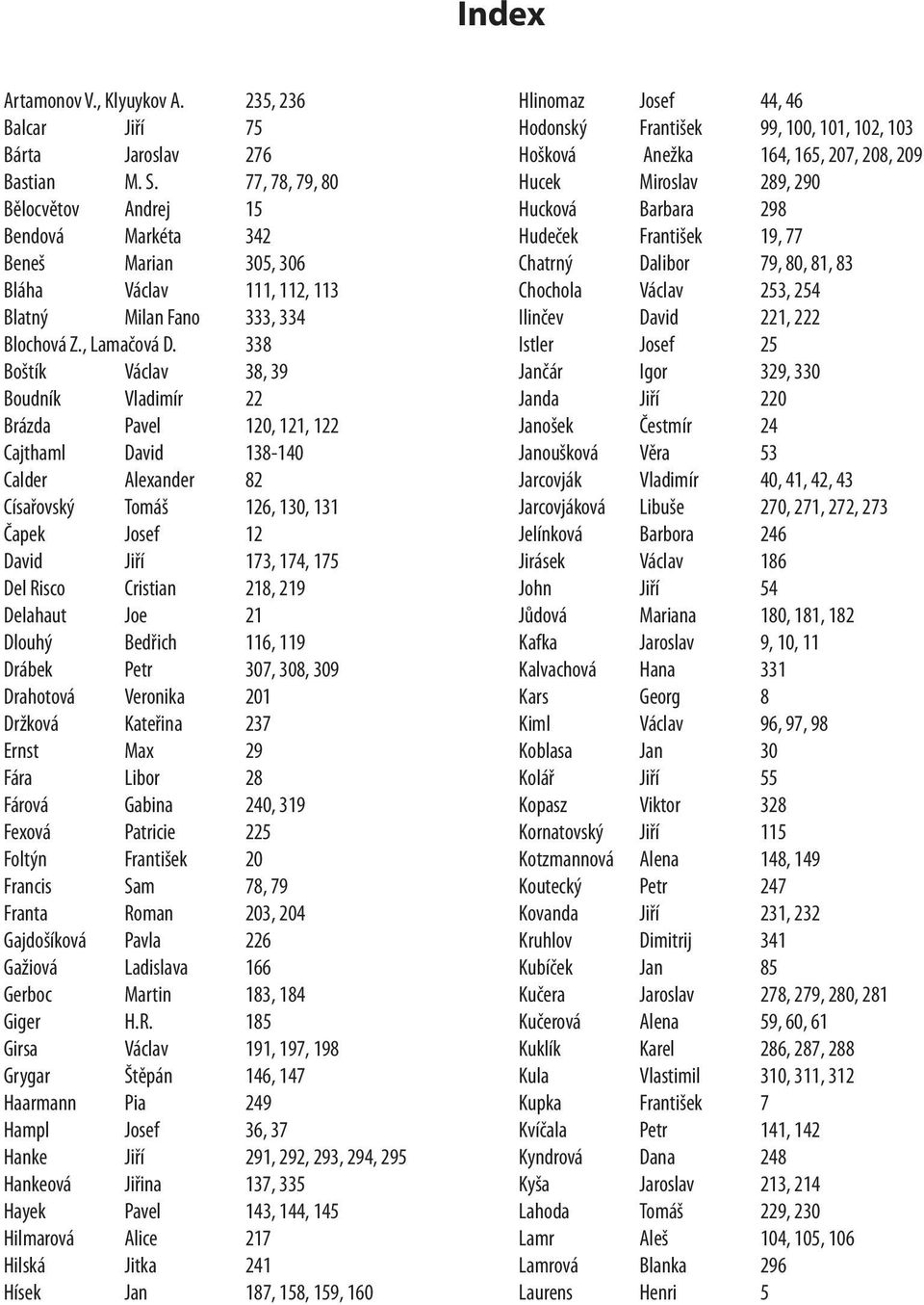 338 Boštík Václav 38, 39 Boudník Vladimír 22 Brázda Pavel 120, 121, 122 Cajthaml David 138-140 Calder Alexander 82 Císařovský Tomáš 126, 130, 131 Čapek Josef 12 David Jiří 173, 174, 175 Del Risco