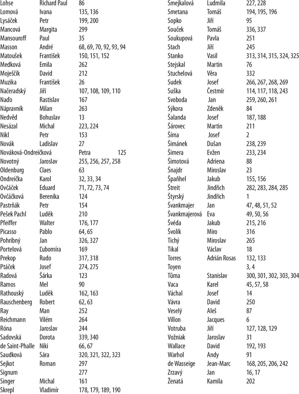 Nováková-Ondreičková Petra 125 Novotný Jaroslav 255, 256, 257, 258 Oldenburg Claes 63 Ondreička Karol 32, 33, 34 Ovčáček Eduard 71, 72, 73, 74 Ovčáčková Berenika 124 Pastrňák Petr 154 Pešek Pachl