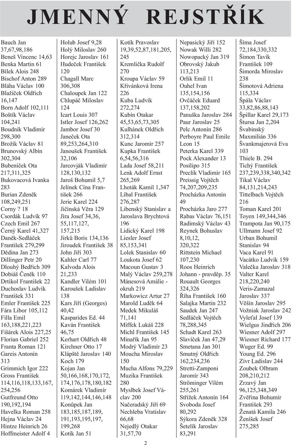 18 Csordák Ludvík 97 Czech Emil 267 Černý Karel 41,327 Daněk-Sedláček František 279,299 Dědina Jan 273 Dillinger Petr 20 Dlouhý Bedřich 309 Dobiáš Čeněk 110 Drtikol František 22 Duchoslav Ludvík