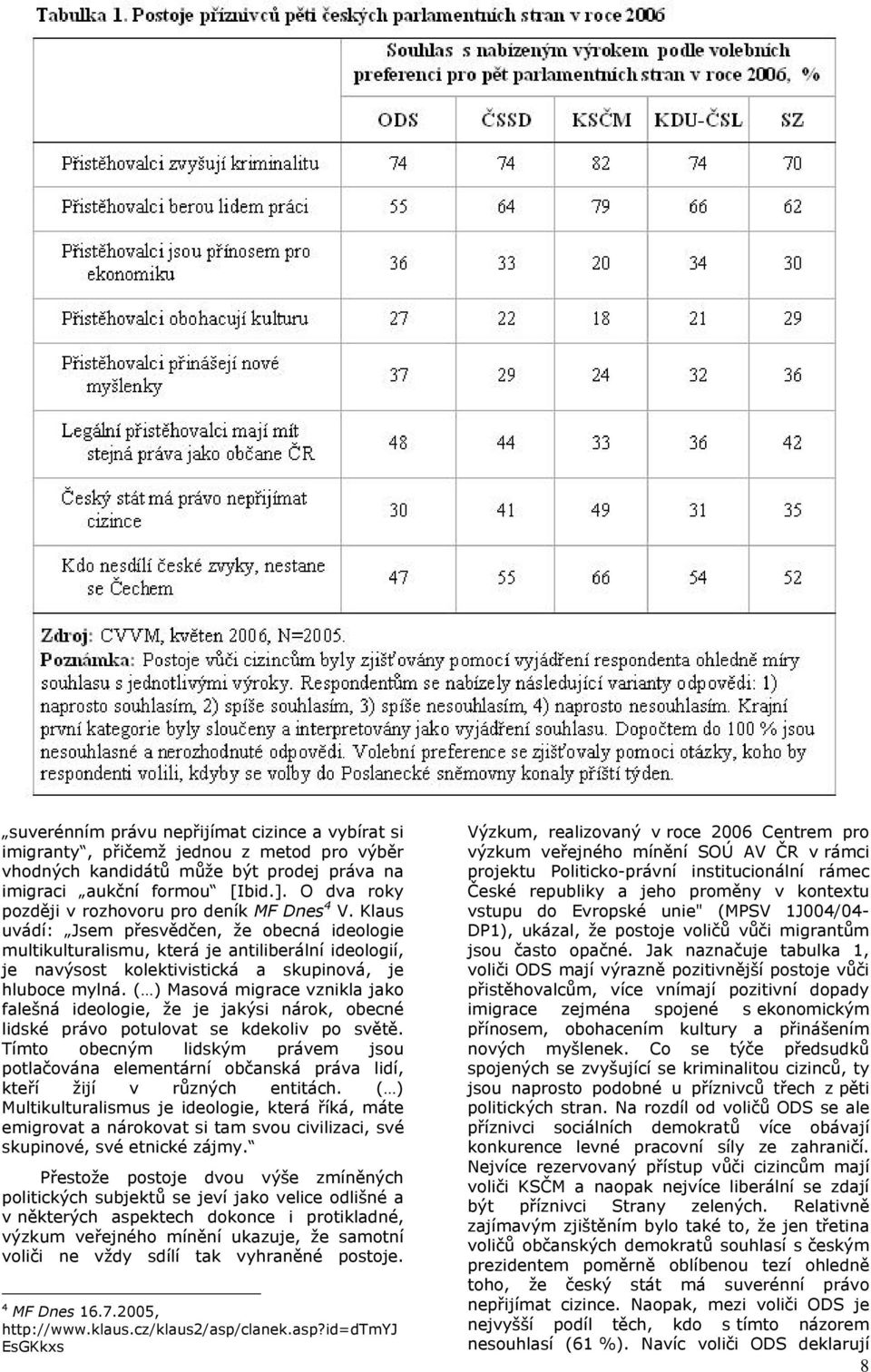 Klaus uvádí: Jsem přesvědčen, že obecná ideologie multikulturalismu, která je antiliberální ideologií, je navýsost kolektivistická a skupinová, je hluboce mylná.