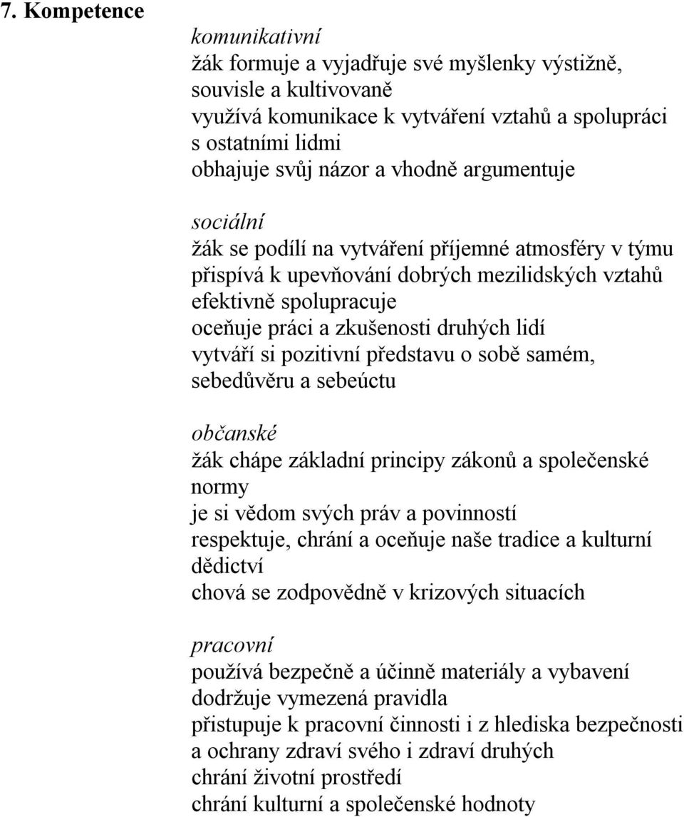 pozitivní představu o sobě samém, sebedůvěru a sebeúctu občanské žák chápe základní principy zákonů a společenské normy je si vědom svých práv a povinností respektuje, chrání a oceňuje naše tradice a