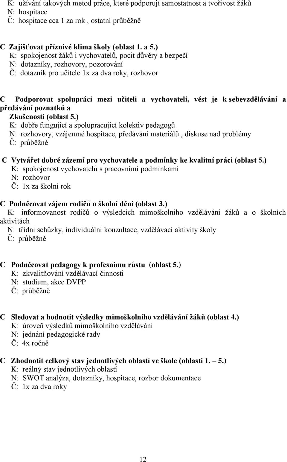 vést je k sebevzdělávání a předávání poznatků a Zkušeností (oblast 5.