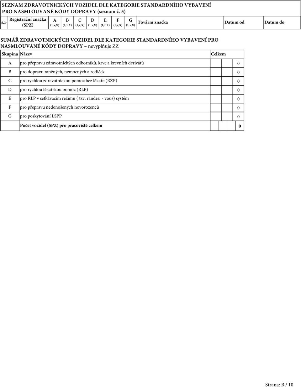 nevyplňuje ZZ Skupina Název Celkem A pro přepravu zdravotnických odborníků, krve a krevních derivátů 0 B pro dopravu raněných, nemocných a rodiček 0 C pro rychlou zdravotnickou