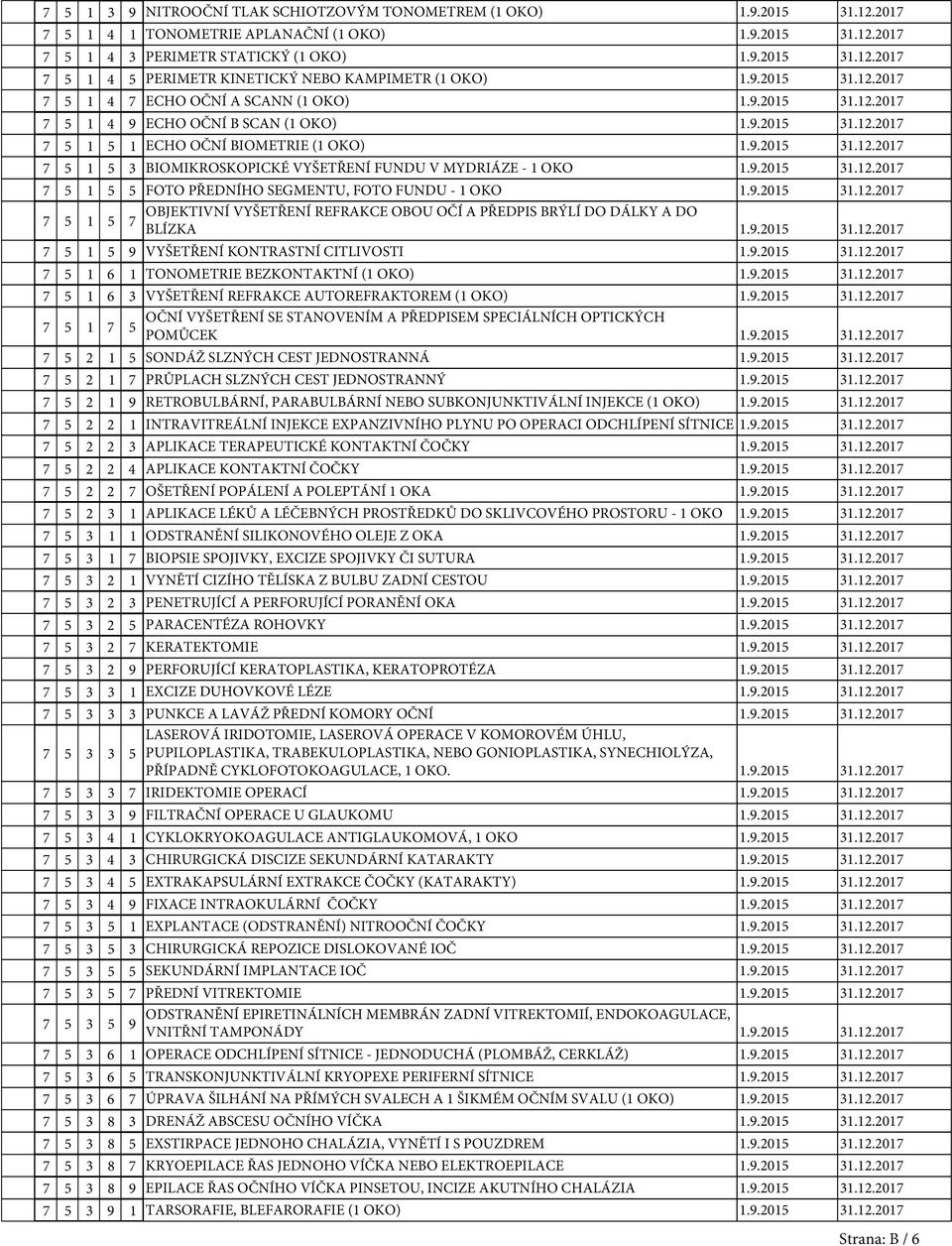 9.2015 31.12.2017 7 5 1 5 5 FOTO PŘEDNÍHO SEGMENTU, FOTO FUNDU - 1 OKO 1.9.2015 31.12.2017 OBJEKTIVNÍ VYŠETŘENÍ REFRAKCE OBOU OČÍ A PŘEDPIS BRÝLÍ DO DÁLKY A DO 7 5 1 5 7 BLÍZKA 1.9.2015 31.12.2017 7 5 1 5 9 VYŠETŘENÍ KONTRASTNÍ CITLIVOSTI 1.